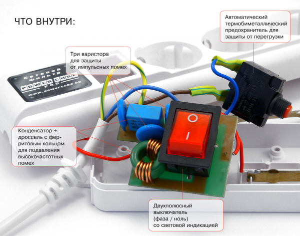 Как выбрать сетевой фильтр для защиты домашней электроники