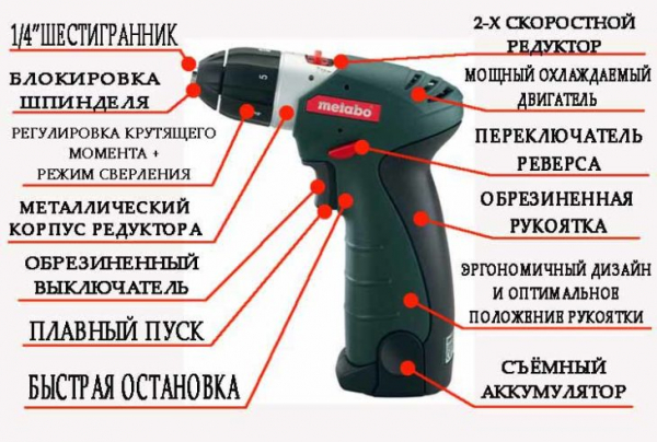 Устройство шуруповёрта и ремонт своими руками