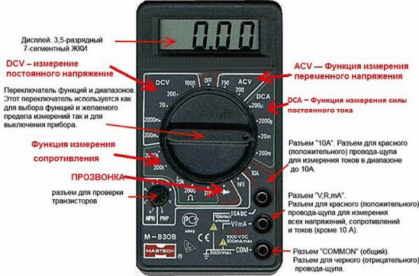 Как правильно пользоваться мультиметром