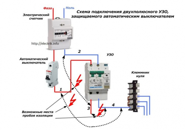 Электрификация деревянного дома