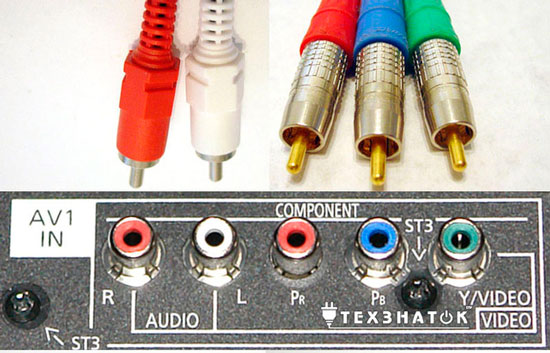 Как правильно подключить ресивер к телевизору своими руками