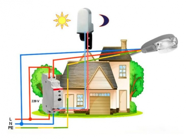 Фотореле для уличного освещения: выбора, схема подключения, настройка