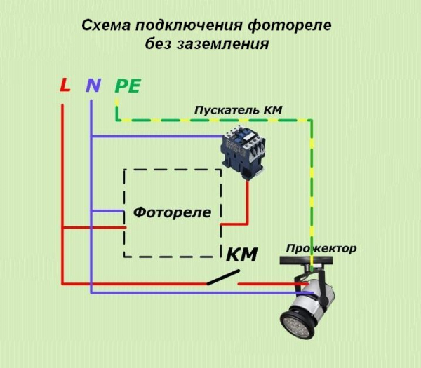 Фотореле для уличного освещения: выбора, схема подключения, настройка