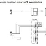 Установка и подключение видеодомофона с электрическим замком: делаем своими руками