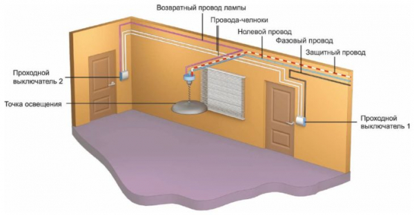 Как заменить старый выключатель на новый