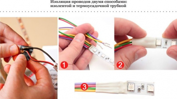 Подсветка кухни с помощью светодиодной ленты