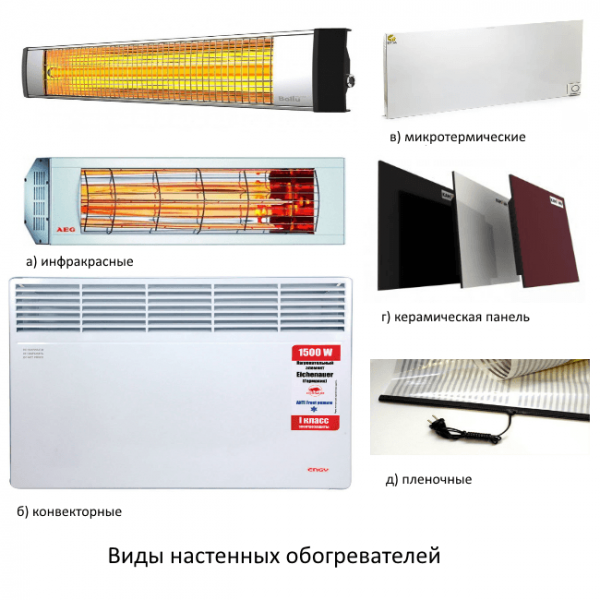 Как выбрать подходящую модель энергосберегающего обогревателя для дома