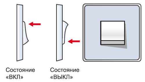 Как подключить двойной выключатель на две лампочки: схемы и инструкции