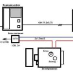 Установка и подключение видеодомофона с электрическим замком: делаем своими руками