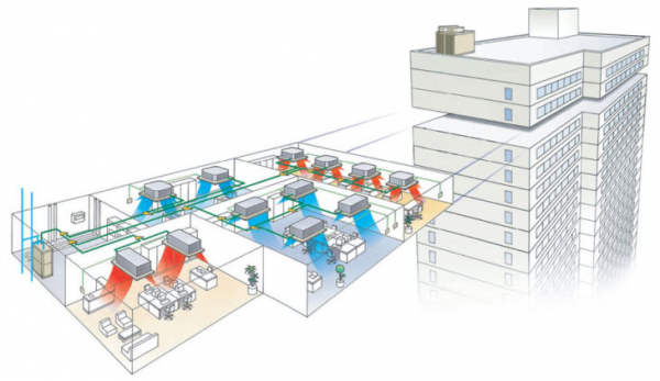 VRV-системы кондиционирования: что это такое и чем они выгодны