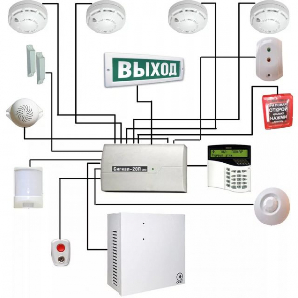 Установка охранно-пожарной сигнализации: как провести монтаж правильно