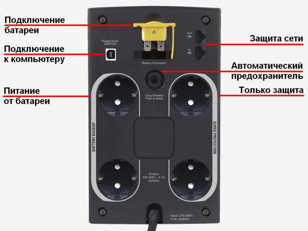 Как выбрать ИБП для компьютера: принцип работы, основные параметры