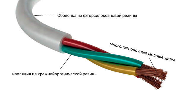 Проводка в бане своими руками