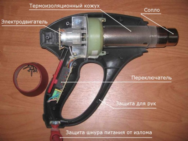 Строительный фен — эффективный инструмент для простых и сложных задач