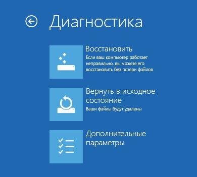 Диск восстановления Windows 8.1 (Windows 8)