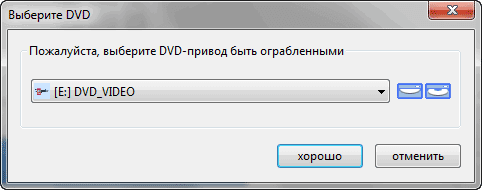 Any Video Converter — программа для конвертирования видеофайлов