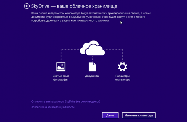 Установка Windows 8.1