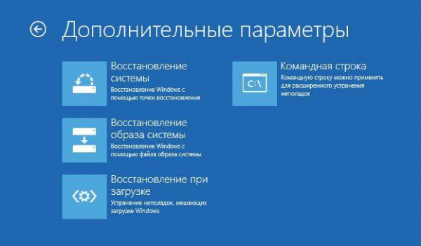 Диск восстановления Windows 8.1 (Windows 8)