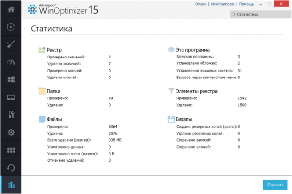 Ashampoo WinOptimizer 15 для оптимизации системы