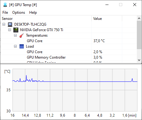 10 способов узнать температуру видеокарты (GPU)