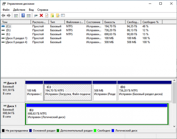 Как перенести Windows на SSD-диск