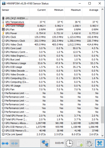 10 способов узнать температуру видеокарты (GPU)