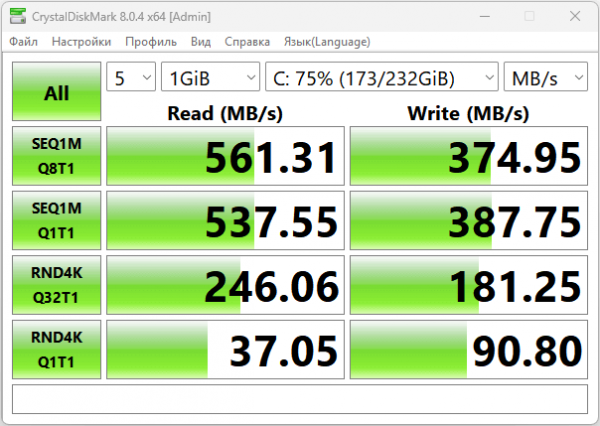CrystalDiskMark: тест скорости SSD/HDD дисков