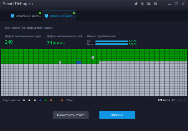 IObit Smart Defrag для дефрагментации жесткого диска