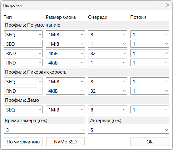 CrystalDiskMark: тест скорости SSD/HDD дисков