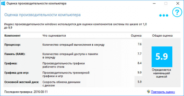 Индекс производительности Windows 10 — 5 способов