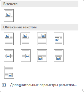 Как сделать обтекание текстом в Word — 3 способа