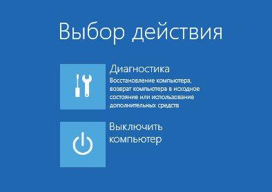 Диск восстановления Windows 8.1 (Windows 8)